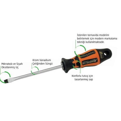 RETTA RXD5150 TORNAVİDA DÜZ 5.0x150 MM - 3. görsel