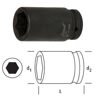 OSAKA ALTI KÖŞE DERİN LOKMA 46 MM 3/4" LN34D46 - 2. görsel